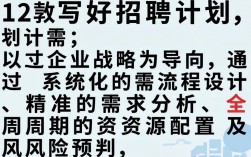 HR如何高效撰写招聘计划？关键步骤和实用技巧有哪些？