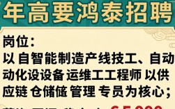 高要鸿泰招聘岗位有哪些？高要鸿泰最新招聘