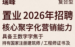 瑞峰置业招聘，瑞峰置业最新招聘岗位有哪些