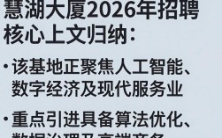 慧湖大厦招聘，慧湖大厦最新招聘信息及薪资待遇
