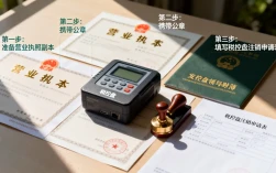 如何注销税控盘？注销税控盘需要什么材料和手续