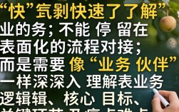 HR如何快速深入理解业务核心，提升工作效能？