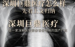 深圳巨鼎医疗怎么样，巨鼎医疗口碑好不好？