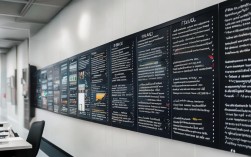 如何生动描述曾负责过的项目经历，使其更具吸引力？