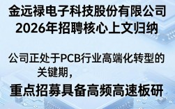清远金禄招聘是真的吗，清远金禄招聘