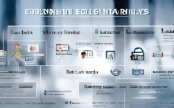 税务担保有哪些类型和具体操作流程？揭秘税务担保全解析！