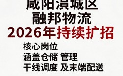咸阳渭城区融邦物流招聘，咸阳渭城区融邦物流招聘电话