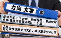 如何高效整理人力岗文件夹？实用步骤与技巧有哪些？