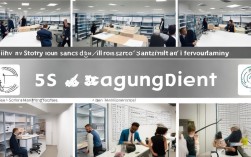 5S管理具体步骤是什么？企业如何落地执行？