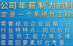 制定公司年薪制时，如何确保步骤科学且流程合规？年薪制方案设计注意事项