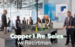 铜陵呼叫中心售前岗位招聘，有哪些具体要求？薪资待遇如何？