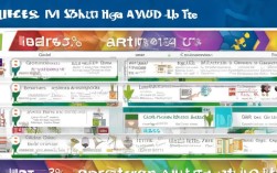 13%增值税适用范围广吗？具体包含哪些商品和服务？