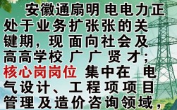 安徽通明电力招聘信息是真的吗，工资待遇怎么样？
