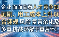 人事外包招聘难？企业人事外包招聘流程及费用详解