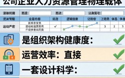 公司人事表格有哪些？免费下载人事管理表格模板