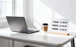 上海商派网络科技招聘怎么样，有哪些岗位和薪资待遇