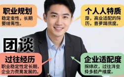 面试时如何回答职业稳定性问题？有哪些高效技巧与示例？