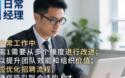 HR经理如何优化招聘流程与员工培训提升效率？