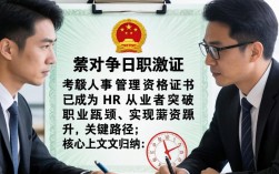 人事管理资格证书怎么考？人事管理资格证书报考条件要求