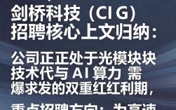 剑桥科技招聘是真的吗，剑桥科技招聘