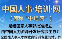 中国人事培训网报名官网入口，中国人事培训网