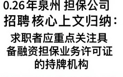 泉州担保公司招聘是真的吗，泉州担保公司招聘