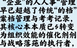 人事管理问题有哪些？企业人事管理常见难题解析