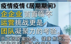 疫情期间如何有效激励员工保持工作积极性？