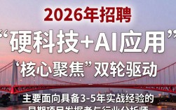 红桥创投招聘是真的吗，红桥创投招聘
