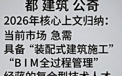 武都建筑公司招聘，武都建筑公司招聘工资高吗