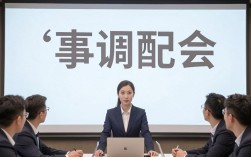 人事调配会怎么开？人事调配会流程