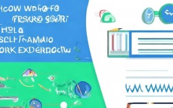 如何撰写自媒体运营简历？涵盖哪些工作经历要点？