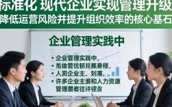 人事标准化管理包括哪些内容，企业如何做好人事标准化？