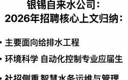 无锡自来水公司招聘是真的吗？无锡自来水公司招聘