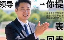 领导公开表扬后，如何回复才能既得体又不显得骄傲？被领导当众表扬怎么回复？