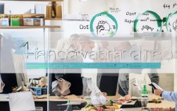 如何通过5S管理方法实现高效工作环境，您有哪些实践建议？