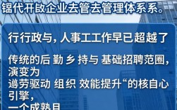行政人事六大板块是什么？行政人事六大板块具体包括哪些
