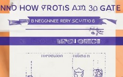 笔译新手简历如何撰写？有哪些关键要素和实用范文推荐？