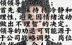 领导劝退时如何优雅应对又不吃亏？