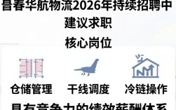 长春华航物流招聘是真的吗，长春物流公司招聘