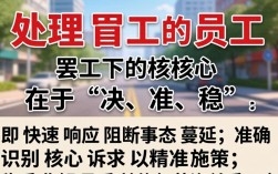 如何调节员工罢工，员工罢工怎么处理最合适