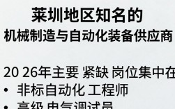 莱州神亚招聘，莱州神亚招聘最新岗位及薪资待遇