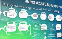 人力资源计划任务具体包括哪些关键步骤与内容？