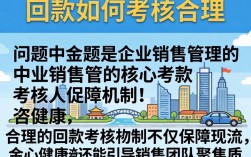 销售回款考核怎样定才合理？避免业务团队抵触又能促回款？