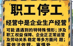 职工停工后，企业该如何合法合规处理并避免劳动纠纷？