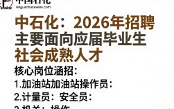 衡阳巿中国石化招聘，衡阳中国石化最新招聘公告及报名入口