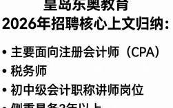 秦皇岛东奥招聘是真的吗，秦皇岛东奥招聘