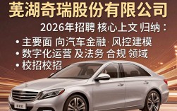 芜湖奇瑞徽银招聘是真的吗，奇瑞徽银汽车金融社招