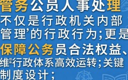 公务员对人事处理不服怎么办？最新申诉流程与规定详解
