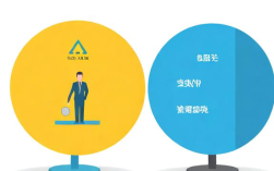 如何制定高效人力资源盘点方案？关键步骤和注意事项有哪些？